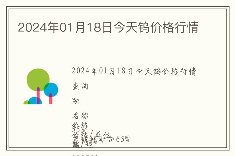 2024年01月18日今天鎢價格行情