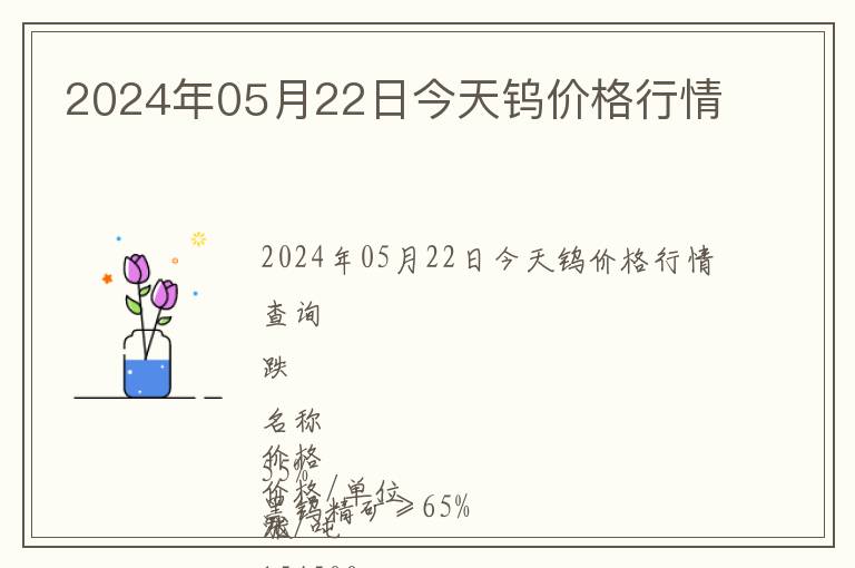2024年05月22日今天鎢價格行情