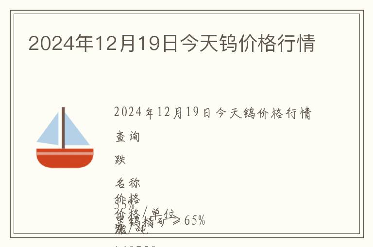 2024年12月19日今天鎢價格行情