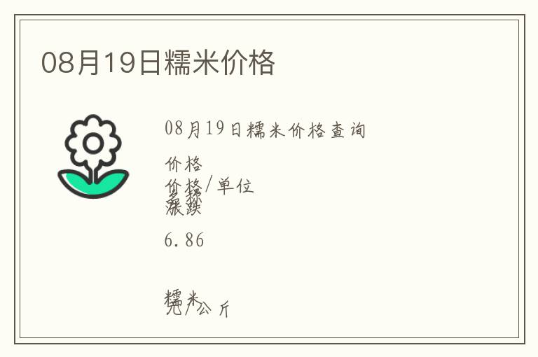 08月19日糯米價格