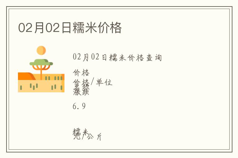 02月02日糯米價格