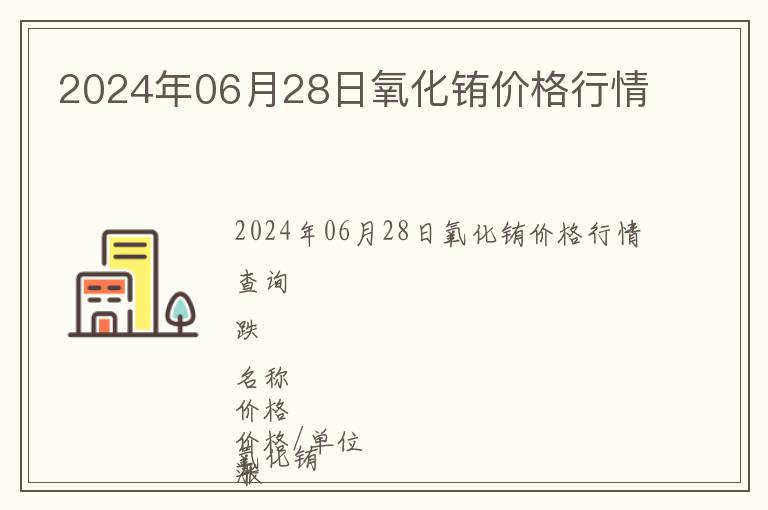 2024年06月28日氧化銪價格行情
