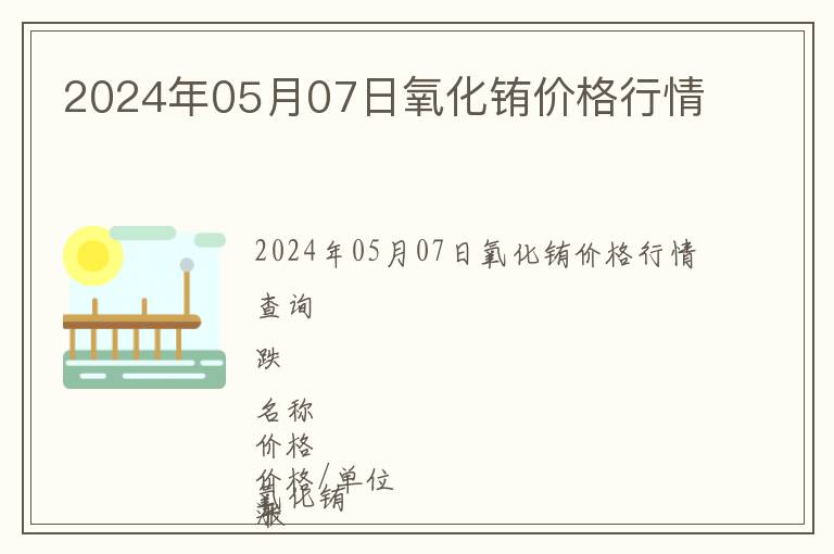 2024年05月07日氧化銪價(jià)格行情
