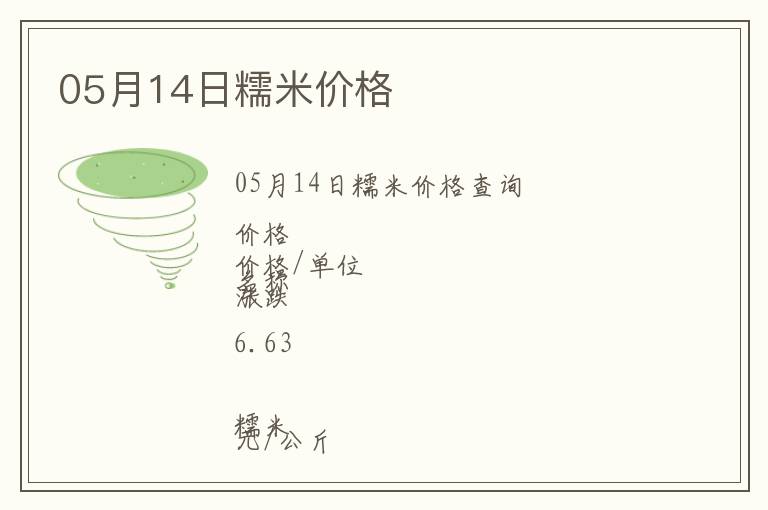 05月14日糯米價(jià)格