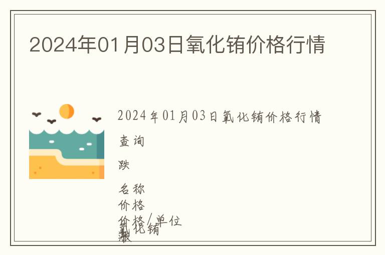 2024年01月03日氧化銪價格行情