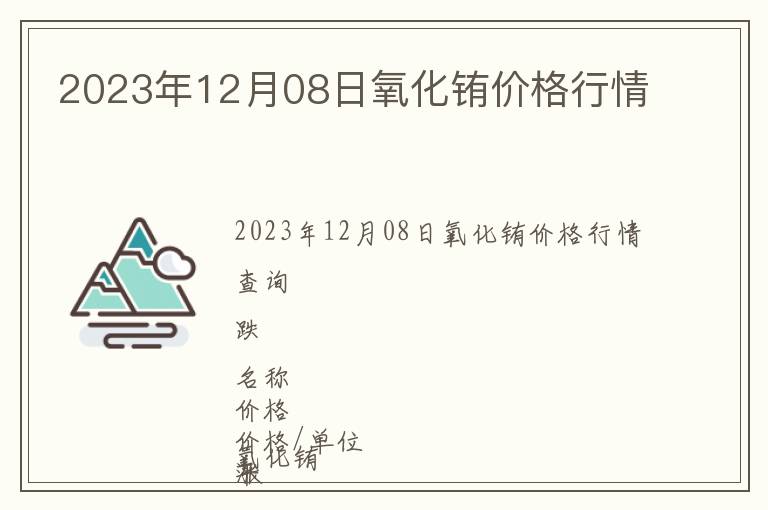 2023年12月08日氧化銪價格行情