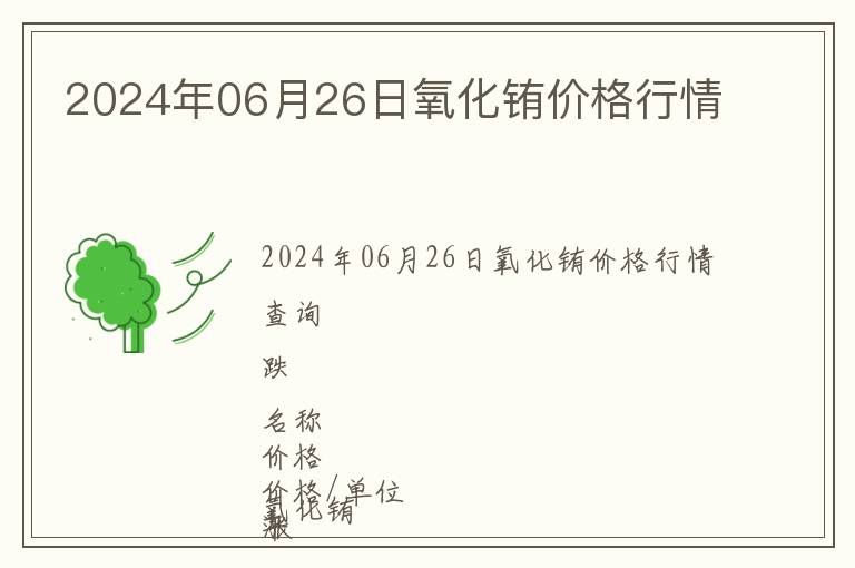2024年06月26日氧化銪價格行情