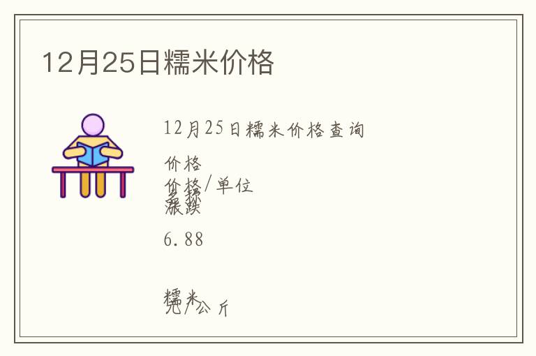12月25日糯米價(jià)格