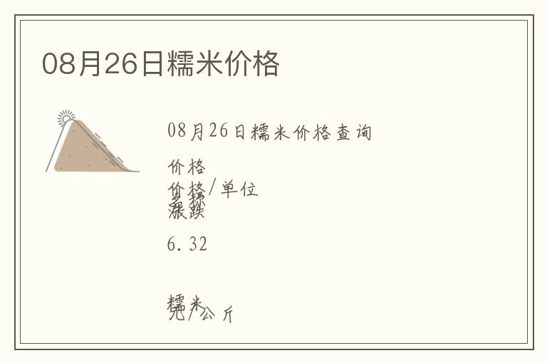 08月26日糯米價格
