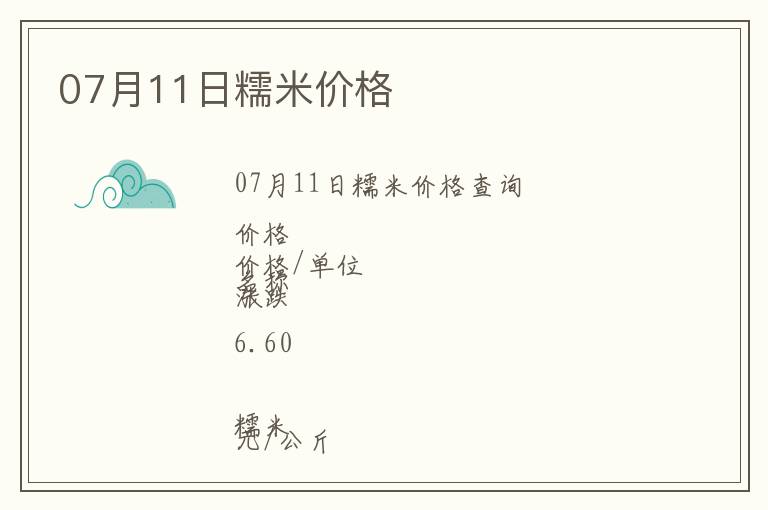 07月11日糯米價格