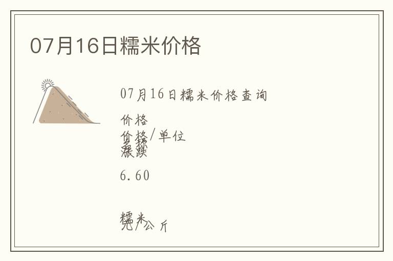 07月16日糯米價格