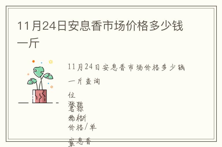 11月24日安息香市場(chǎng)價(jià)格多少錢一斤