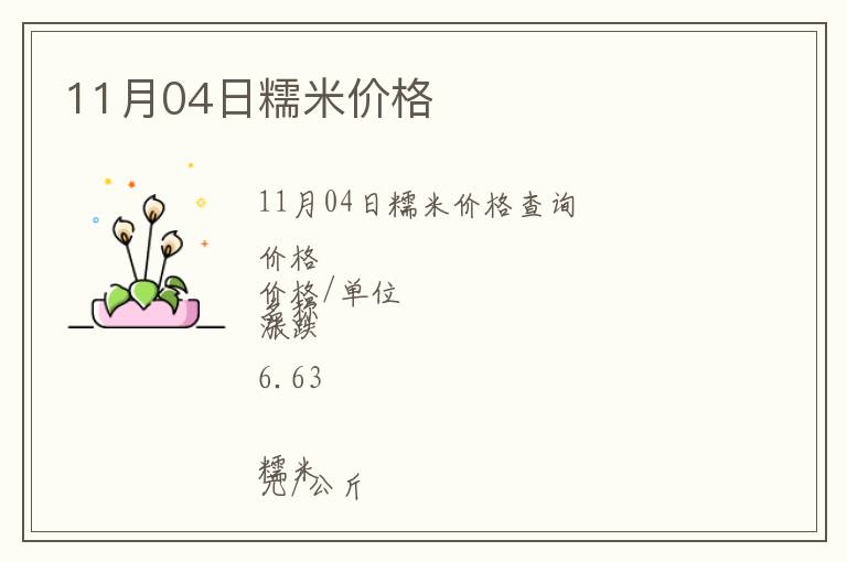 11月04日糯米價格