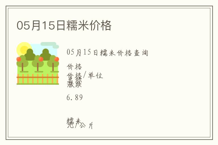 05月15日糯米價格