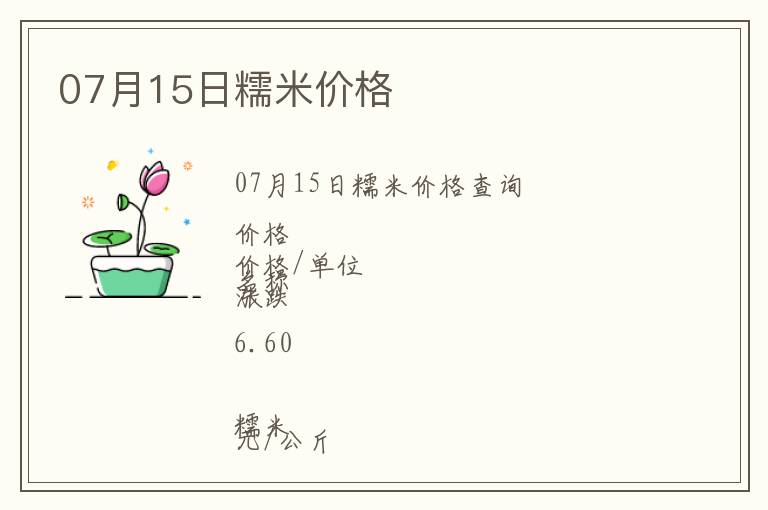 07月15日糯米價格
