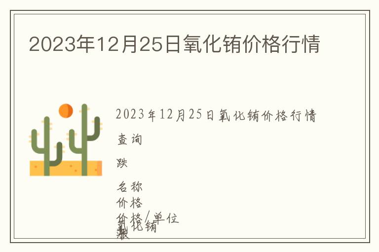 2023年12月25日氧化銪價格行情