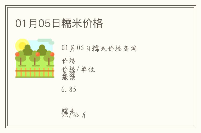 01月05日糯米價格