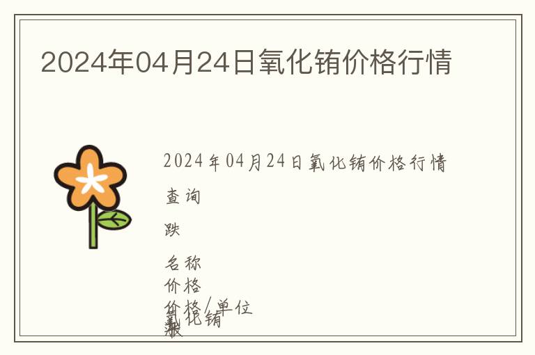 2024年04月24日氧化銪價格行情