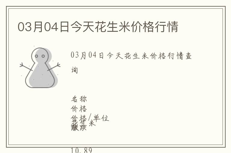 03月04日今天花生米價格行情
