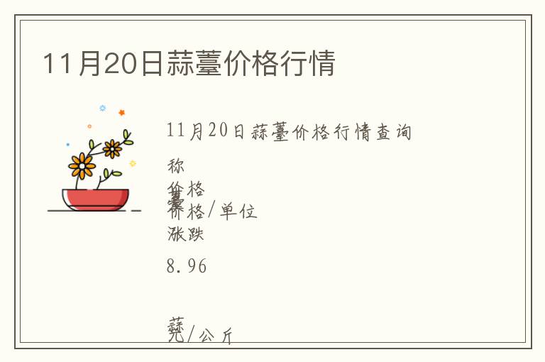 11月20日蒜薹價格行情