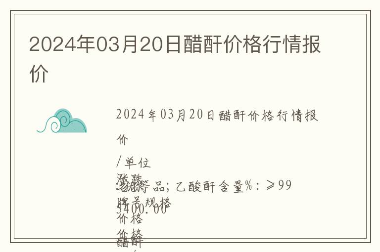 2024年03月20日醋酐價格行情報價