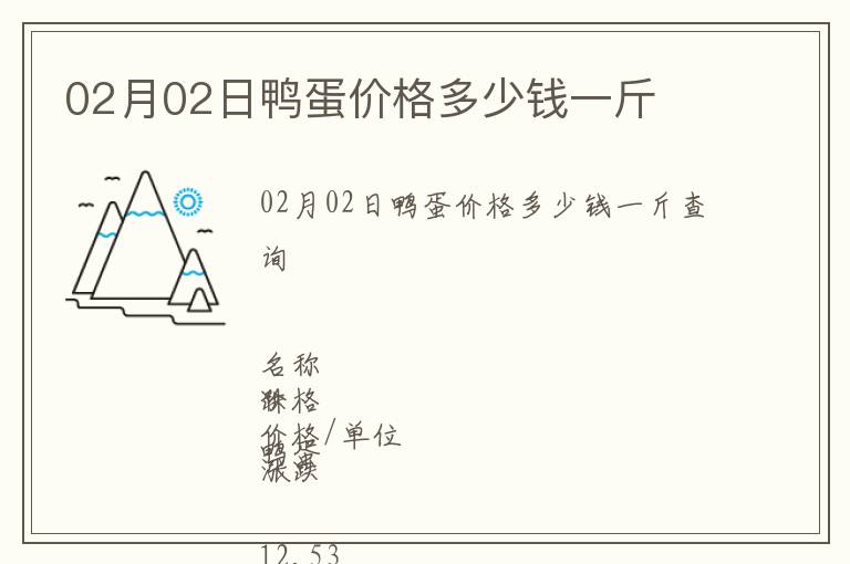 02月02日鴨蛋價格多少錢一斤