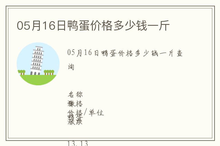05月16日鴨蛋價格多少錢一斤