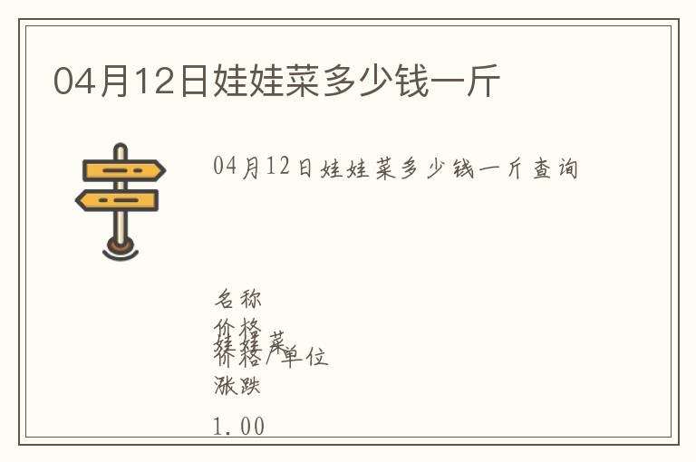 04月12日娃娃菜多少錢一斤