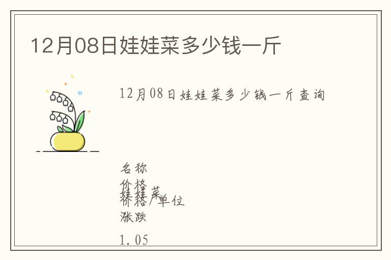 12月08日娃娃菜多少錢一斤
