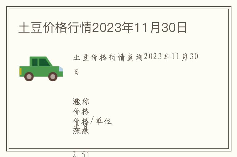 土豆價(jià)格行情2023年11月30日