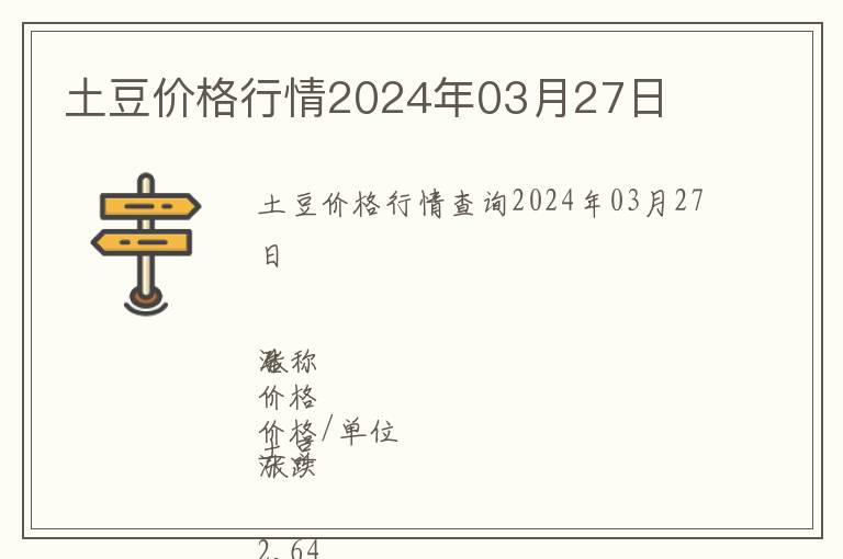土豆價(jià)格行情2024年03月27日