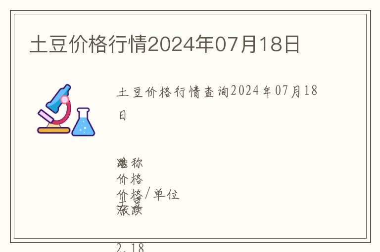 土豆價格行情2024年07月18日