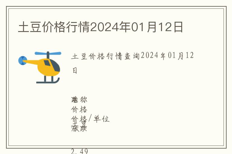 土豆價格行情2024年01月12日