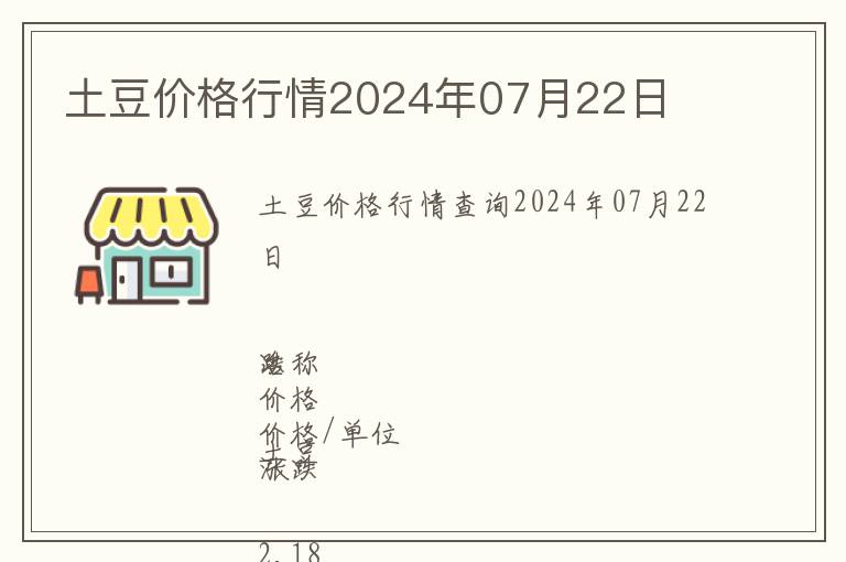 土豆價格行情2024年07月22日
