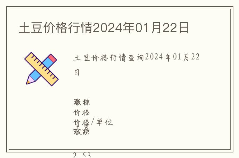 土豆價格行情2024年01月22日