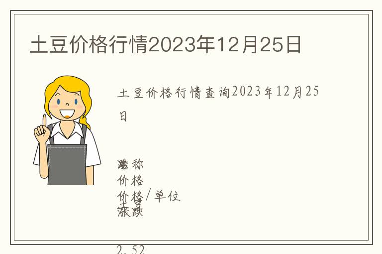 土豆價(jià)格行情2023年12月25日