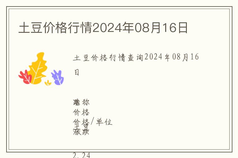 土豆價格行情2024年08月16日