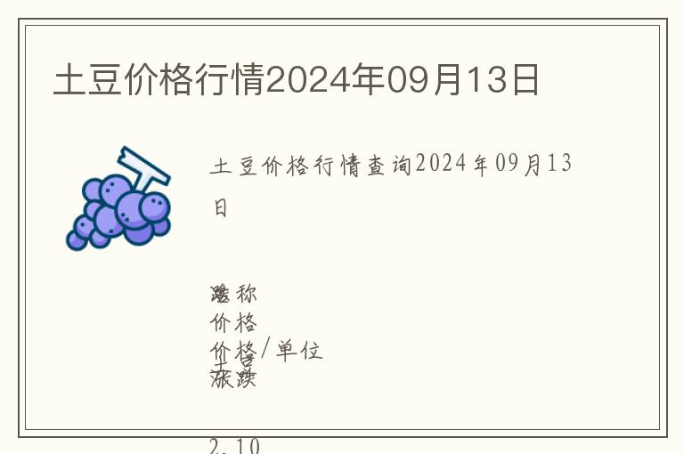 土豆價格行情2024年09月13日