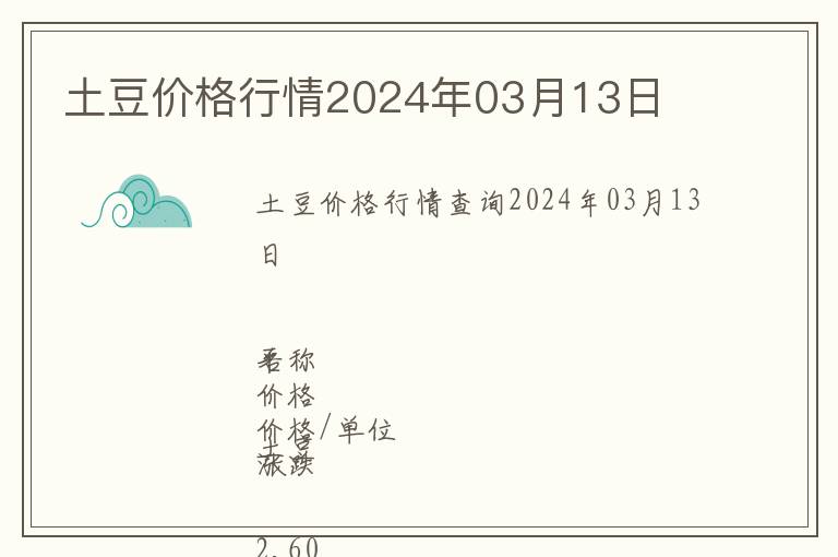 土豆價格行情2024年03月13日