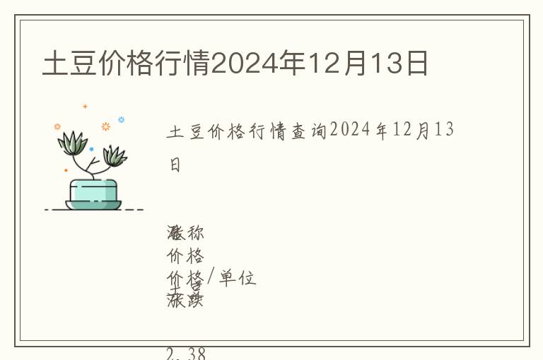 土豆價格行情2024年12月13日