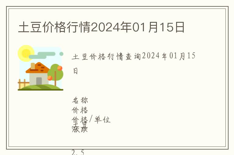 土豆價格行情2024年01月15日
