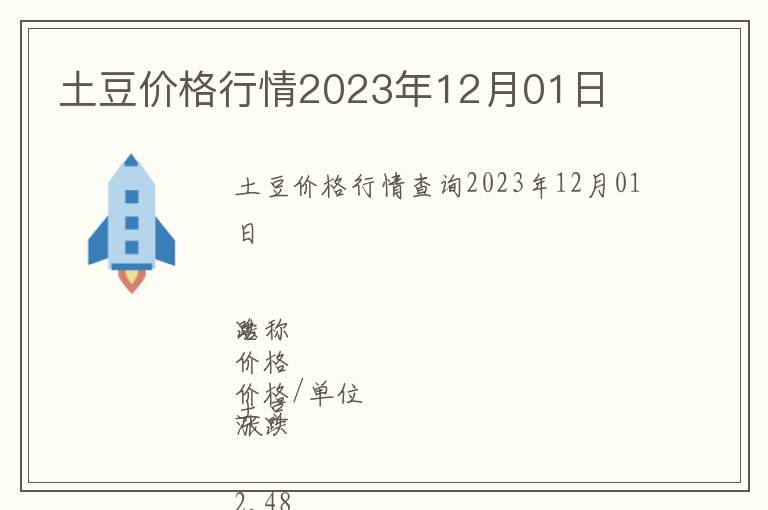 土豆價格行情2023年12月01日