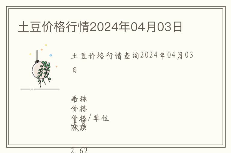 土豆價格行情2024年04月03日