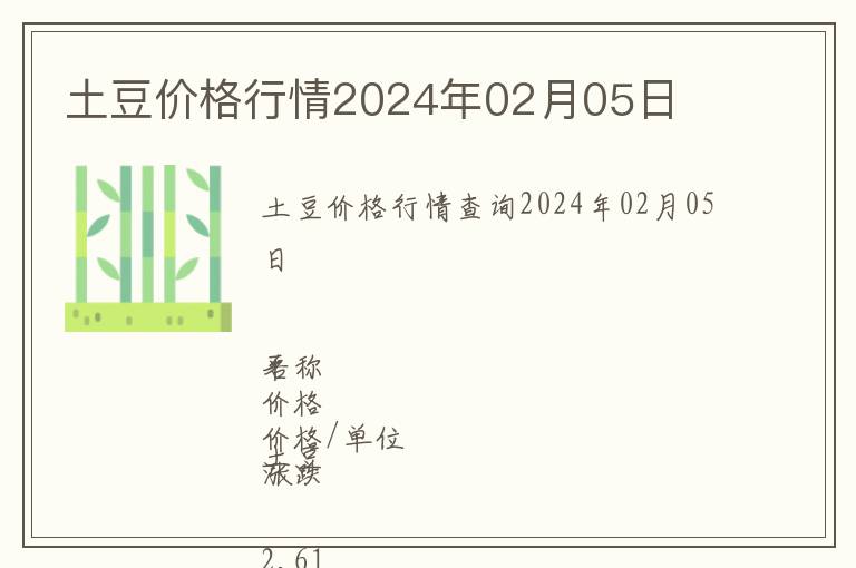 土豆價格行情2024年02月05日
