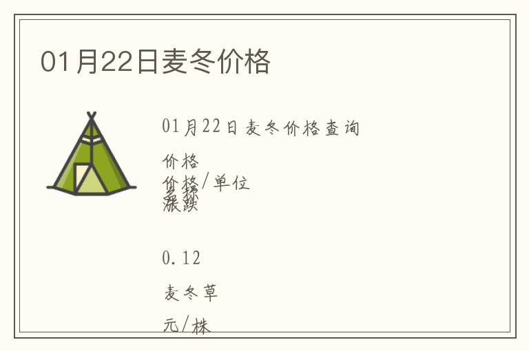 01月22日麥冬價格