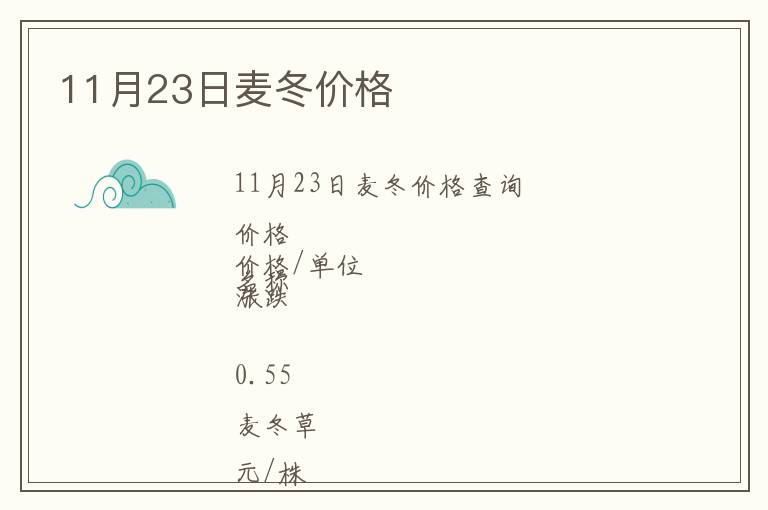 11月23日麥冬價格