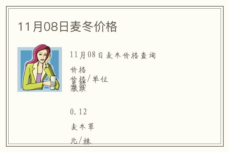 11月08日麥冬價格