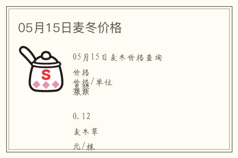05月15日麥冬價格