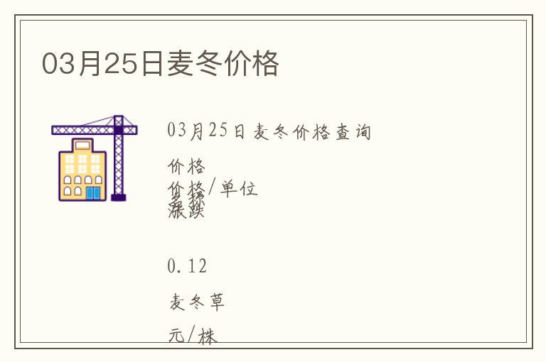 03月25日麥冬價格