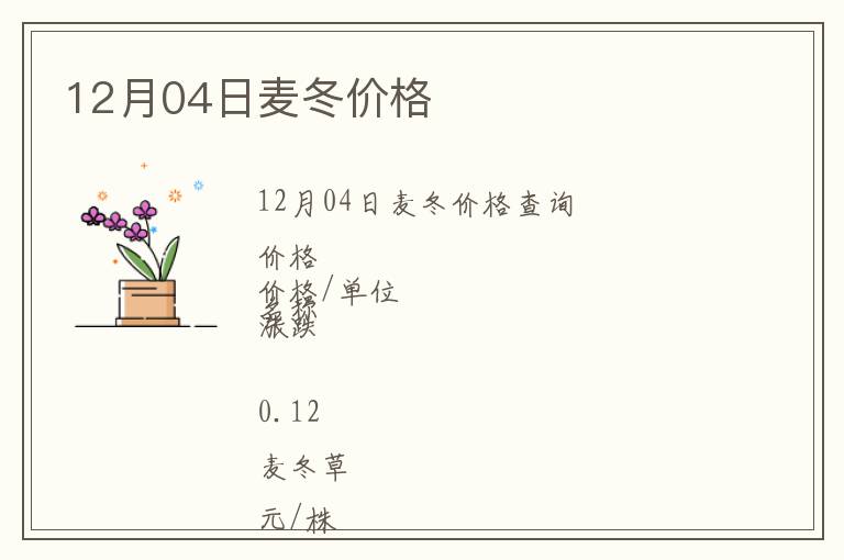 12月04日麥冬價格